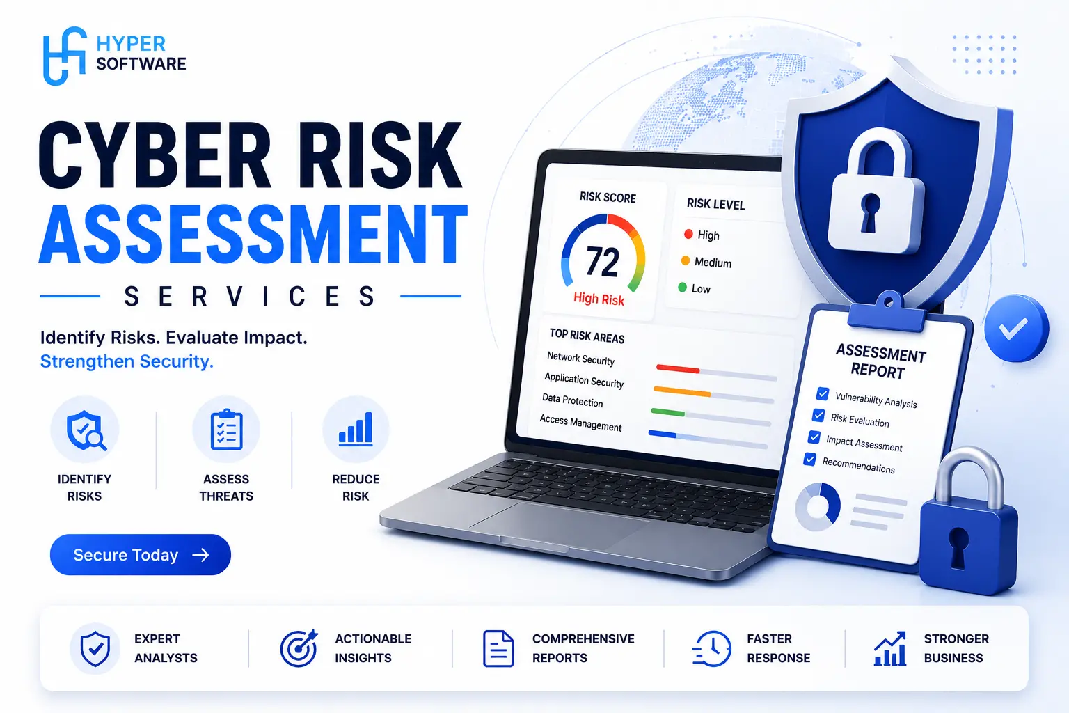 Cyber Risk Assessment